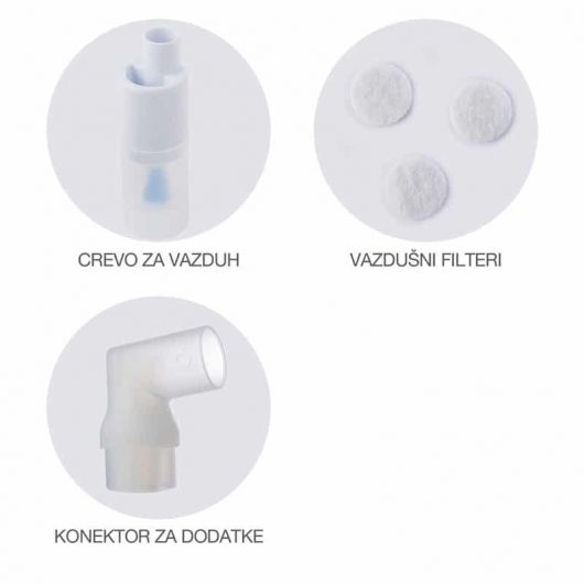 Sastavni delovi inhalatora 3A Mikroneb