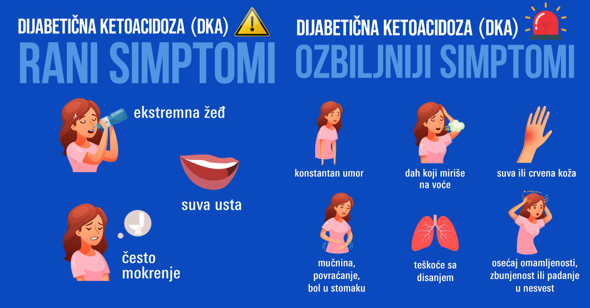dijabetična ketoacidoza